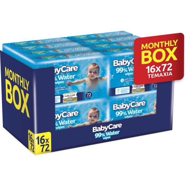 Babycare Μωρομάντηλα 99% Water 16x72τμχ Monthly Box